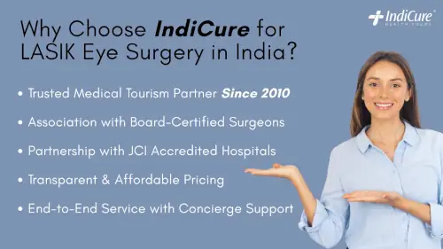 IndiCure for LASIK Eye Surgery in India IndiCure for LASIK Eye Surgery in India